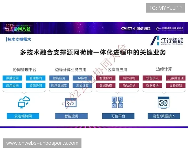 边缘计算节点与中心中台协同,满足交互式直播低时延要求